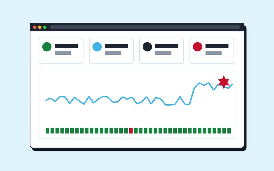 Illustration: a hosting dashboard with uptime, SSL, backup and CDN status tiles and an uptime chart